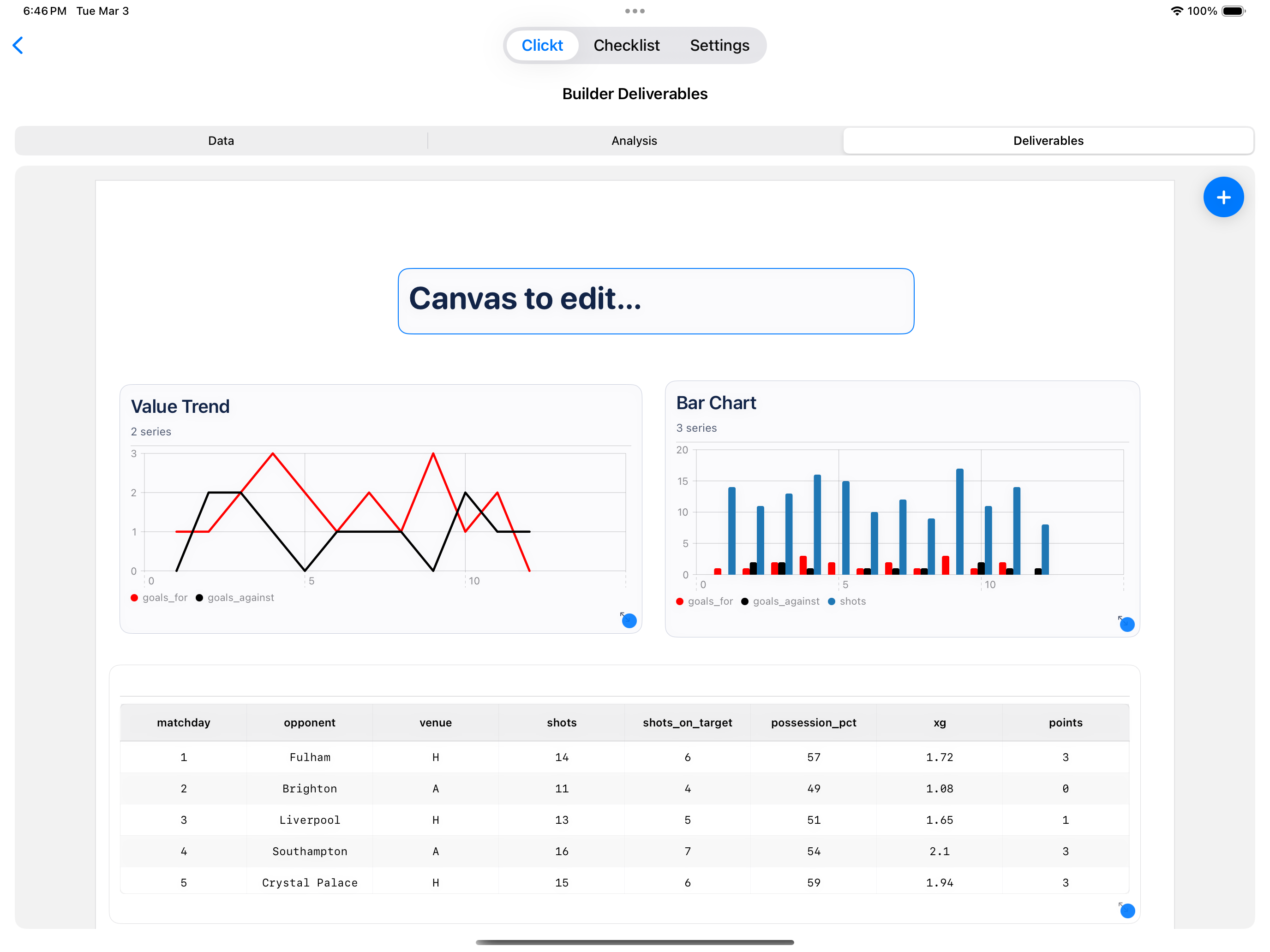 Builder table and charts 3